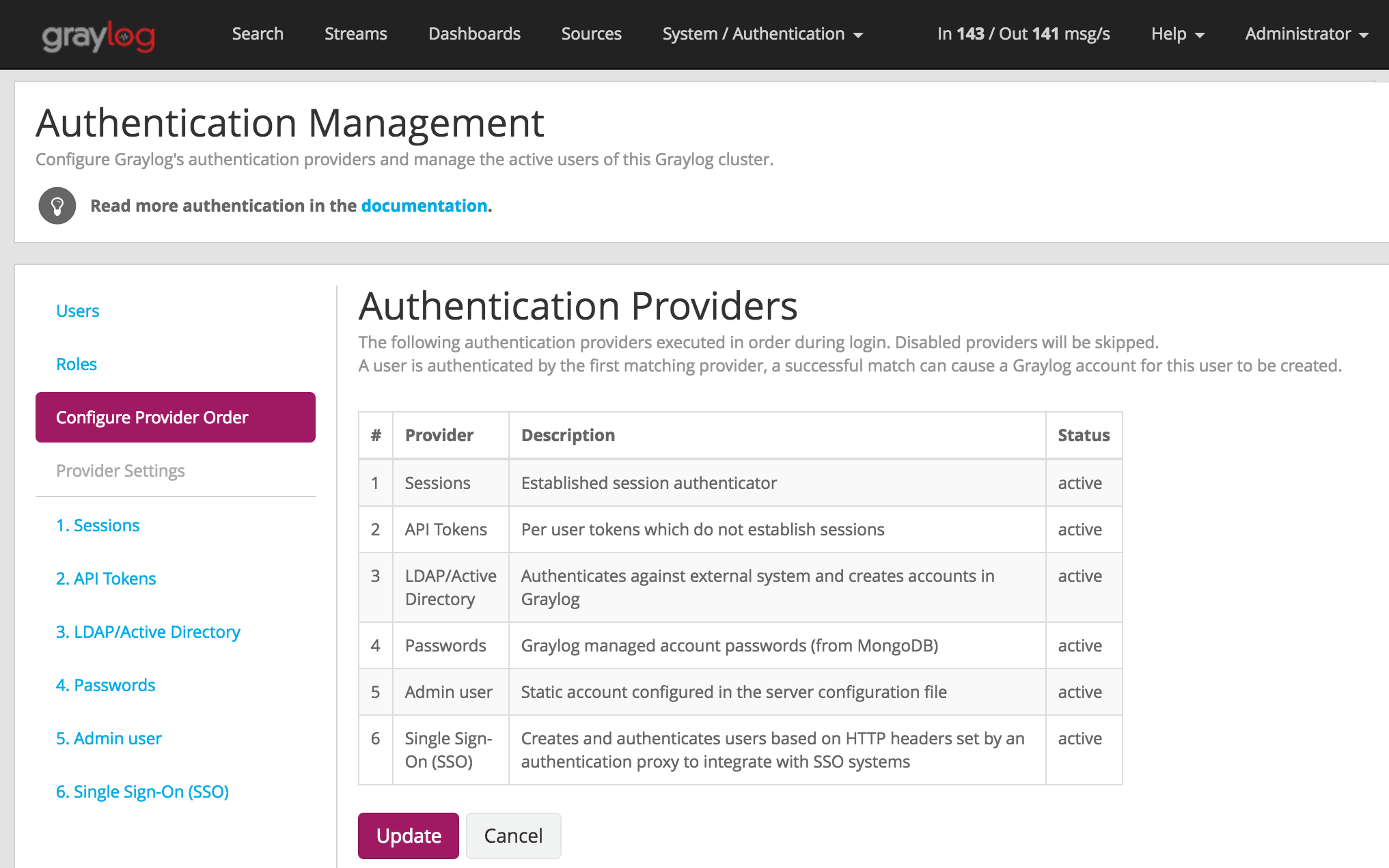 ../_images/authentication_order_1.png