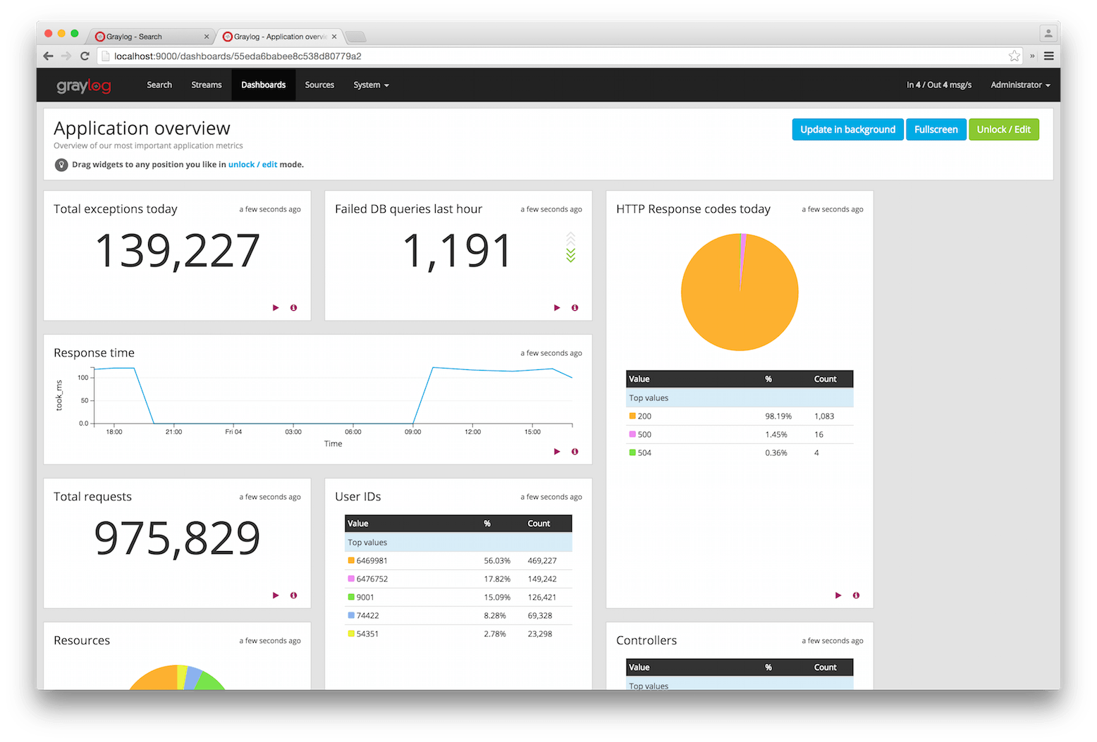 ../_images/dashboards_1.png