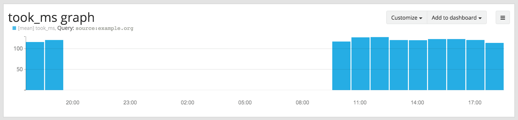 ../_images/field_graph.png